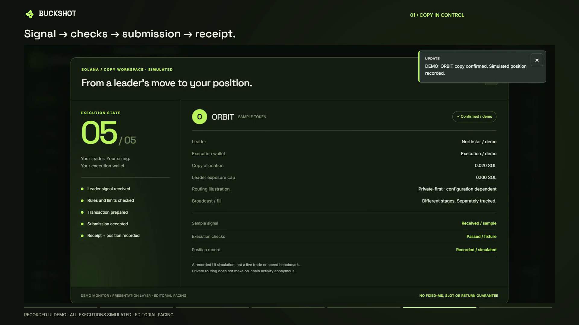 BUCKSHOT copy-trading walkthrough: follow on your terms.