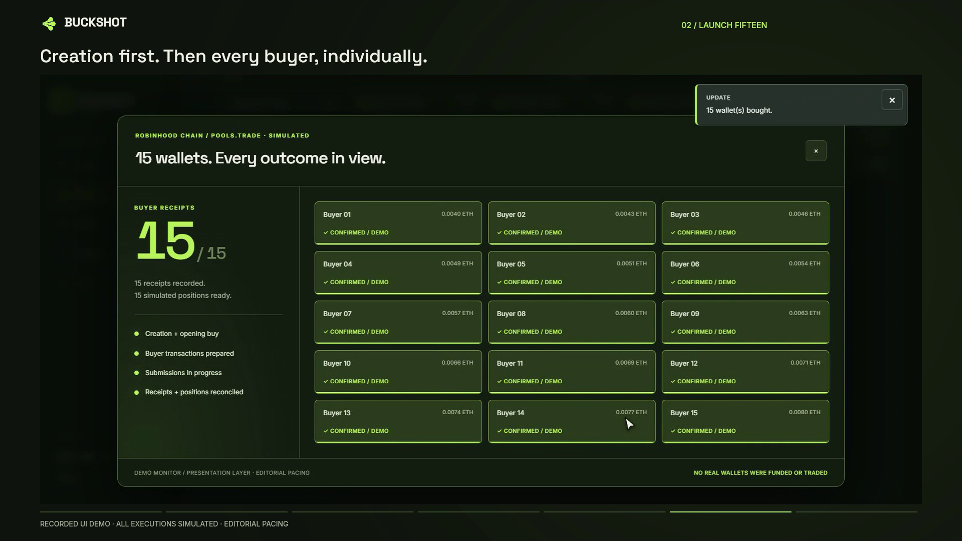BUCKSHOT launch walkthrough: fifteen wallets, one clear plan.